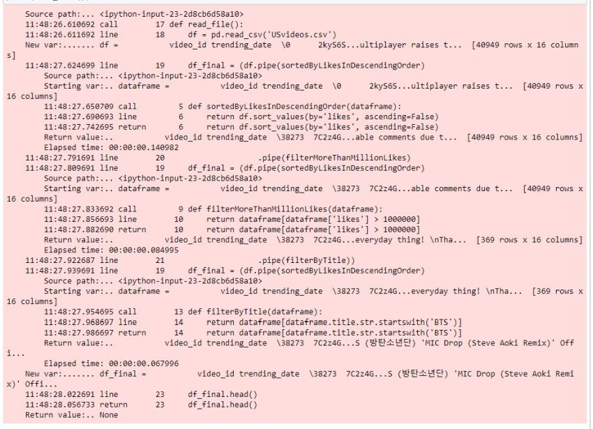 Inspecting PySnooper